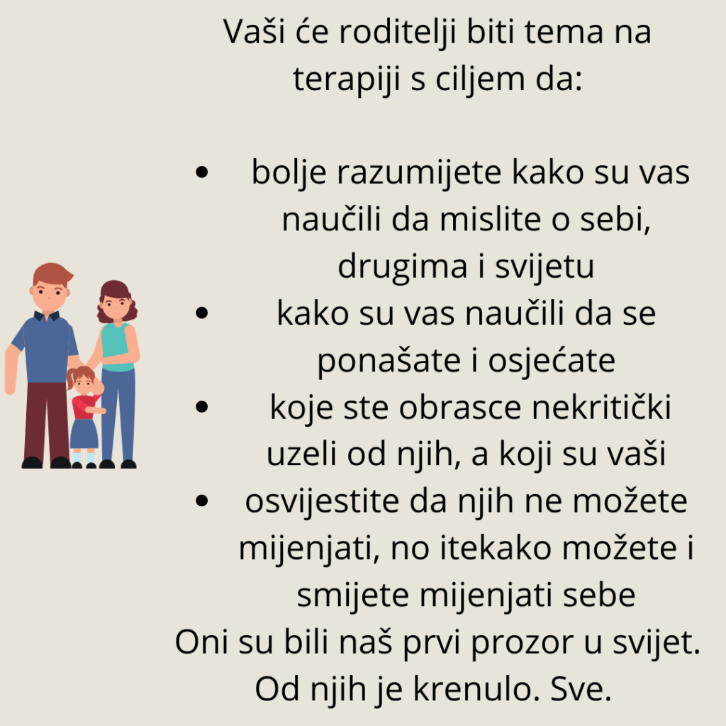 Kada pričamo o roditeljima na terapiji