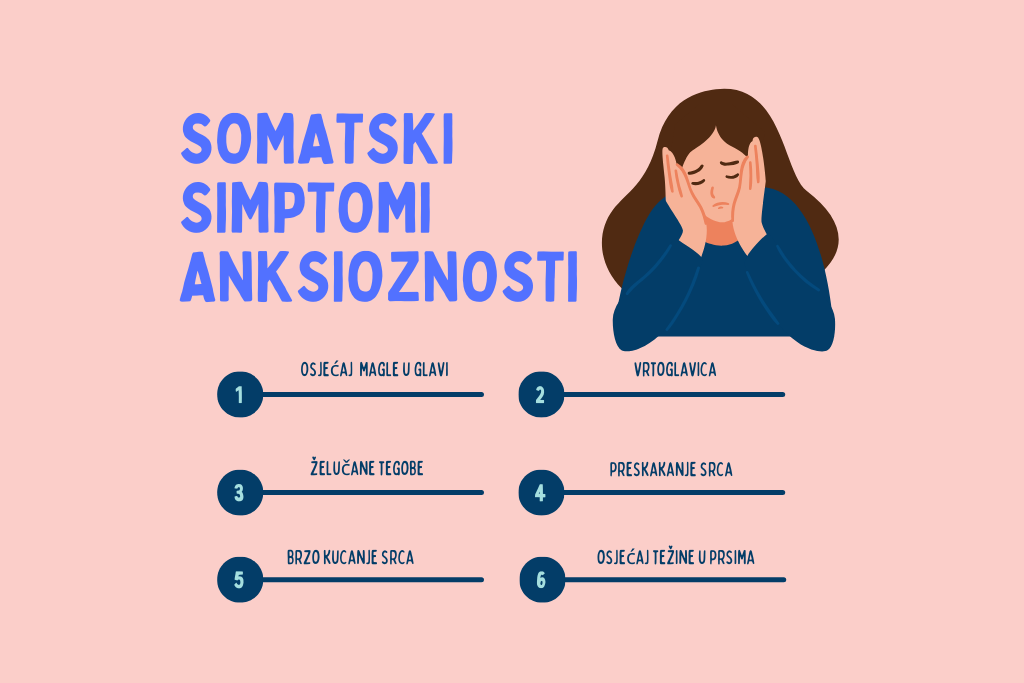 Anksioznost i njene somatske smetnje
